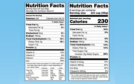 Nutritional labeling Laboratory Michigan
