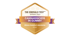 Grand Rapids CBD Gummies Testing